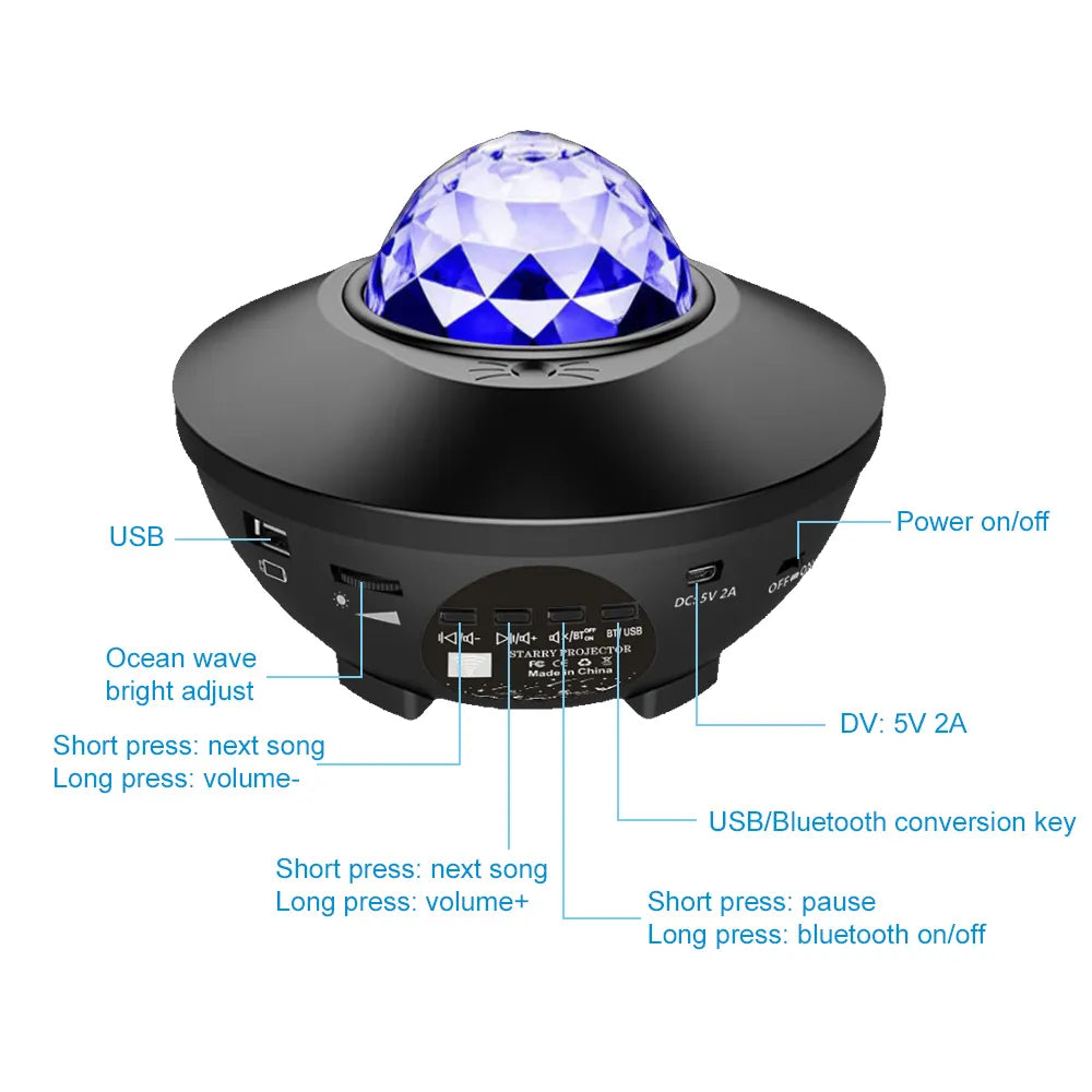 Best Starry Projector