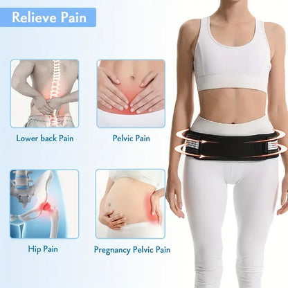 Pelvic Support Belt (Sacroiliac Hip Joint Belt)