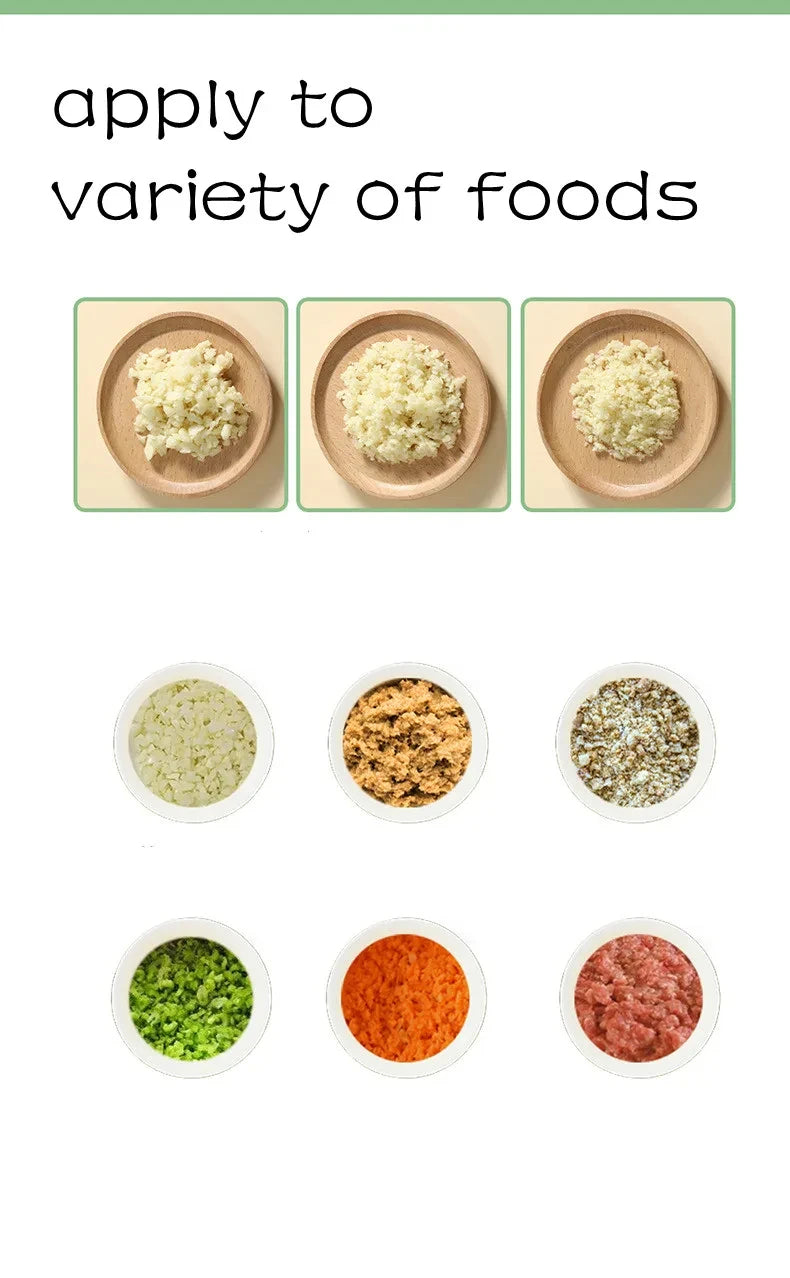 Electric Vegetable Chopper